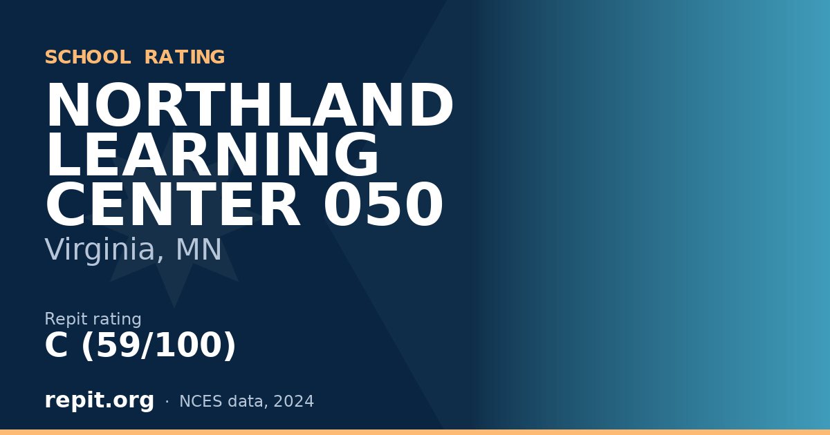 NORTHLAND LEARNING CENTER 050, Virginia, MN — Repit school rating C (59/100)