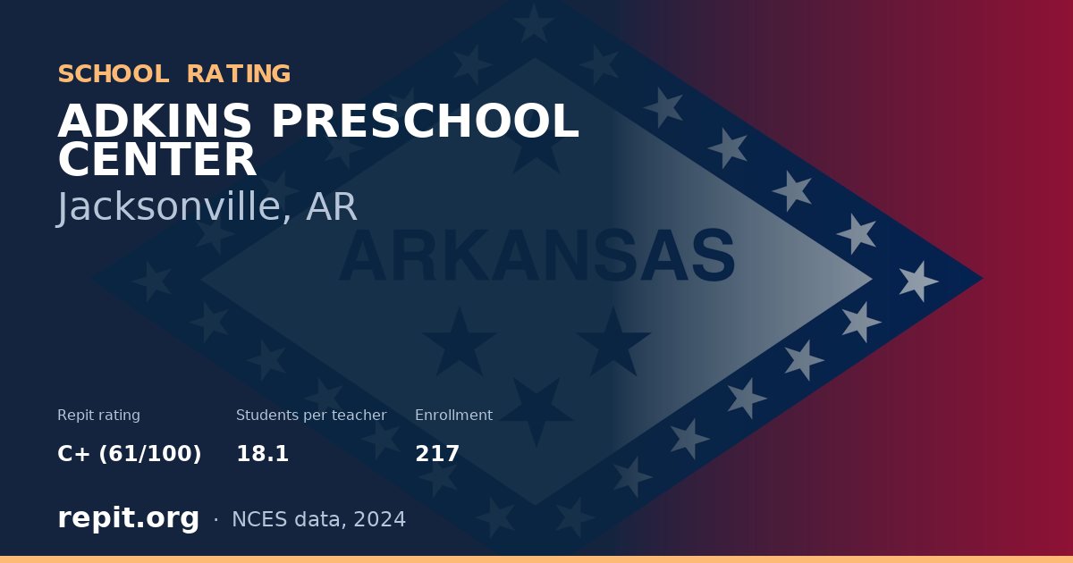 ADKINS PRESCHOOL CENTER, Jacksonville, AR — Repit school rating C+ (61/100)