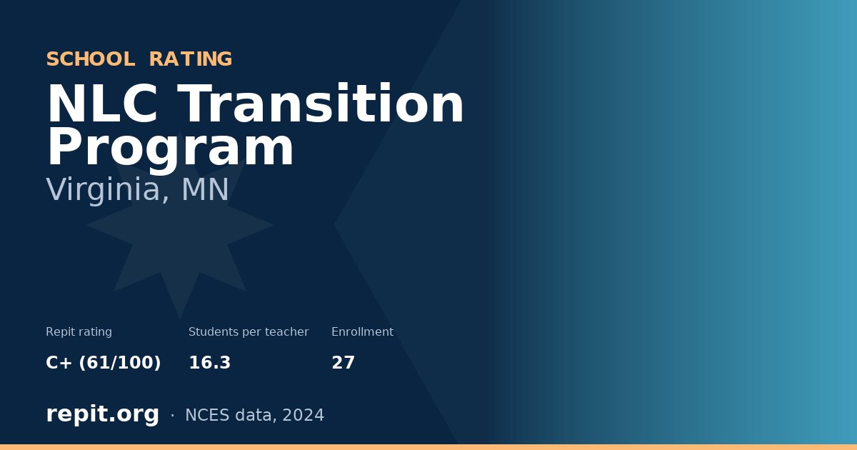 NLC Transition Program, Virginia, MN — Repit school rating C+ (61/100)