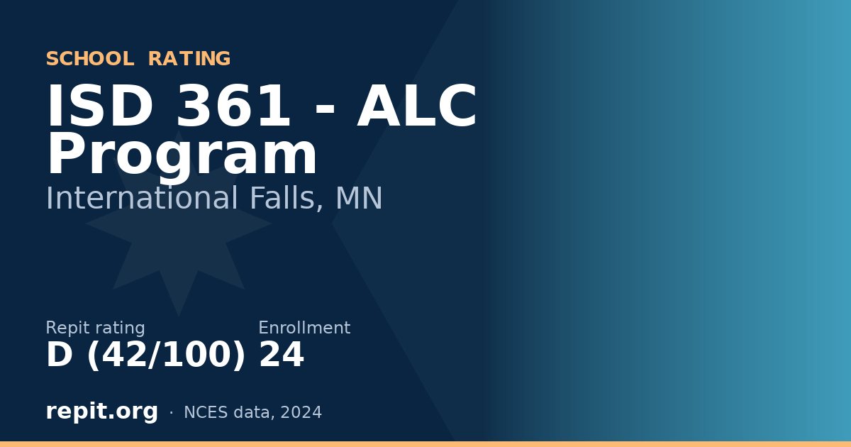 ISD 361 - ALC Program, International Falls, MN — Repit school rating D (42/100)