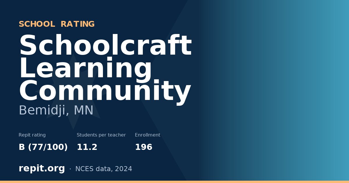 Schoolcraft Learning Community, Bemidji, MN — Repit school rating B (77/100)