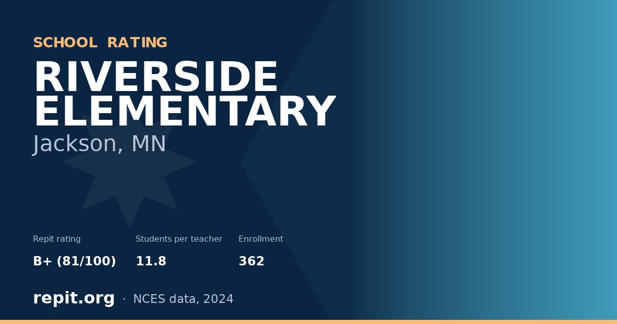RIVERSIDE ELEMENTARY, Jackson, MN — Repit school rating B+ (81/100)