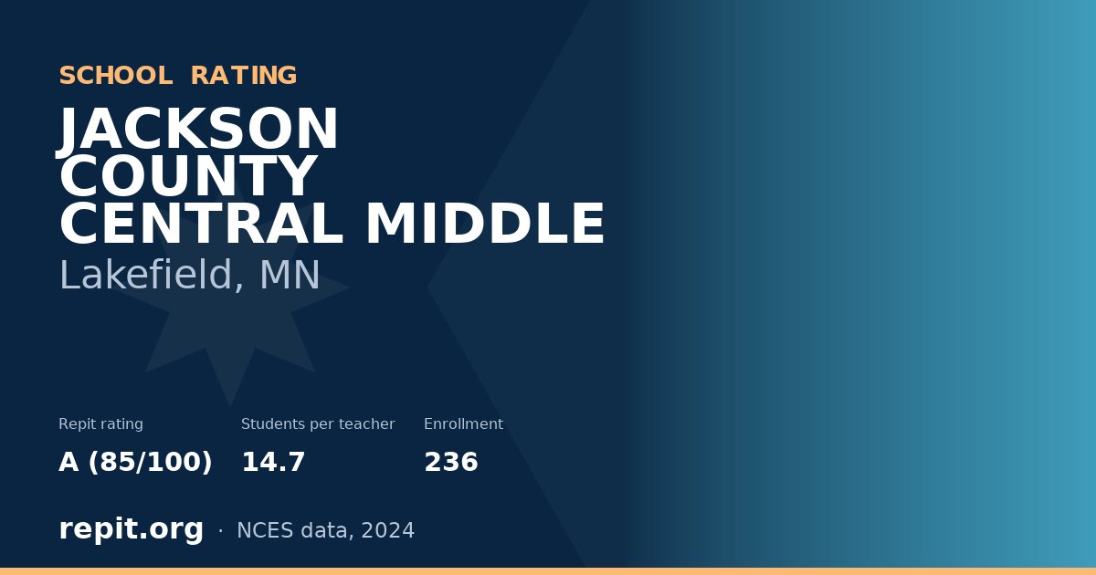 JACKSON COUNTY CENTRAL MIDDLE, Lakefield, MN — Repit school rating A (85/100)