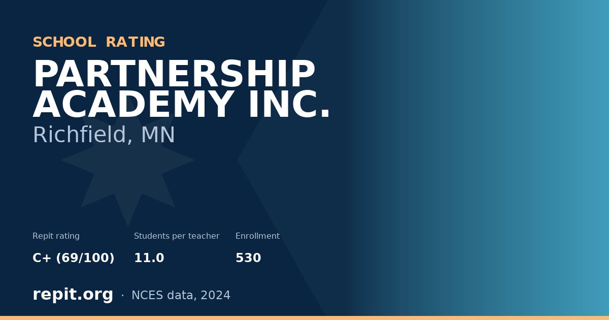 PARTNERSHIP ACADEMY INC., Richfield, MN — Repit school rating C+ (69/100)