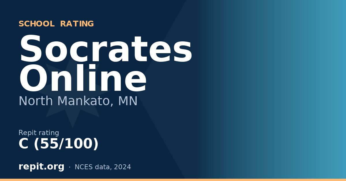 Socrates Online, North Mankato, MN — Repit school rating C (55/100)