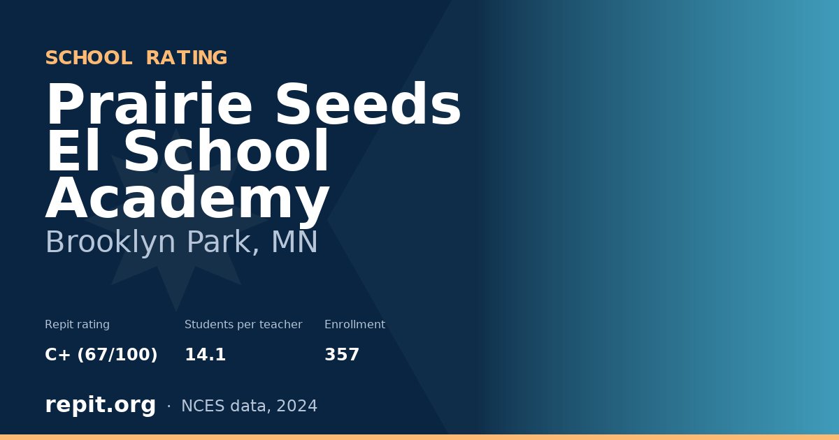 Prairie Seeds El School Academy, Brooklyn Park, MN — Repit school rating C+ (67/100)