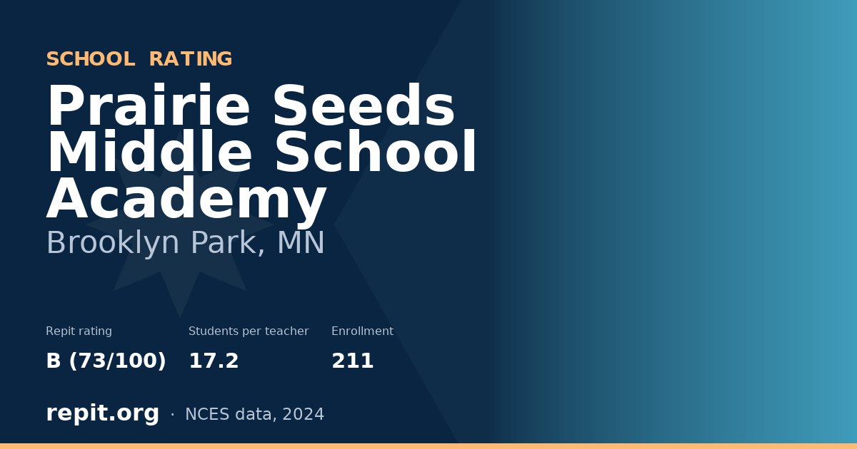 Prairie Seeds Middle School Academy, Brooklyn Park, MN — Repit school rating B (73/100)
