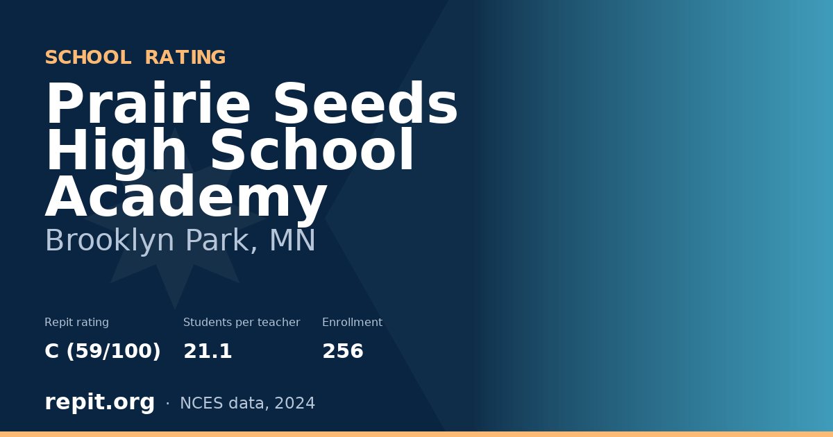 Prairie Seeds High School Academy, Brooklyn Park, MN — Repit school rating C (59/100)