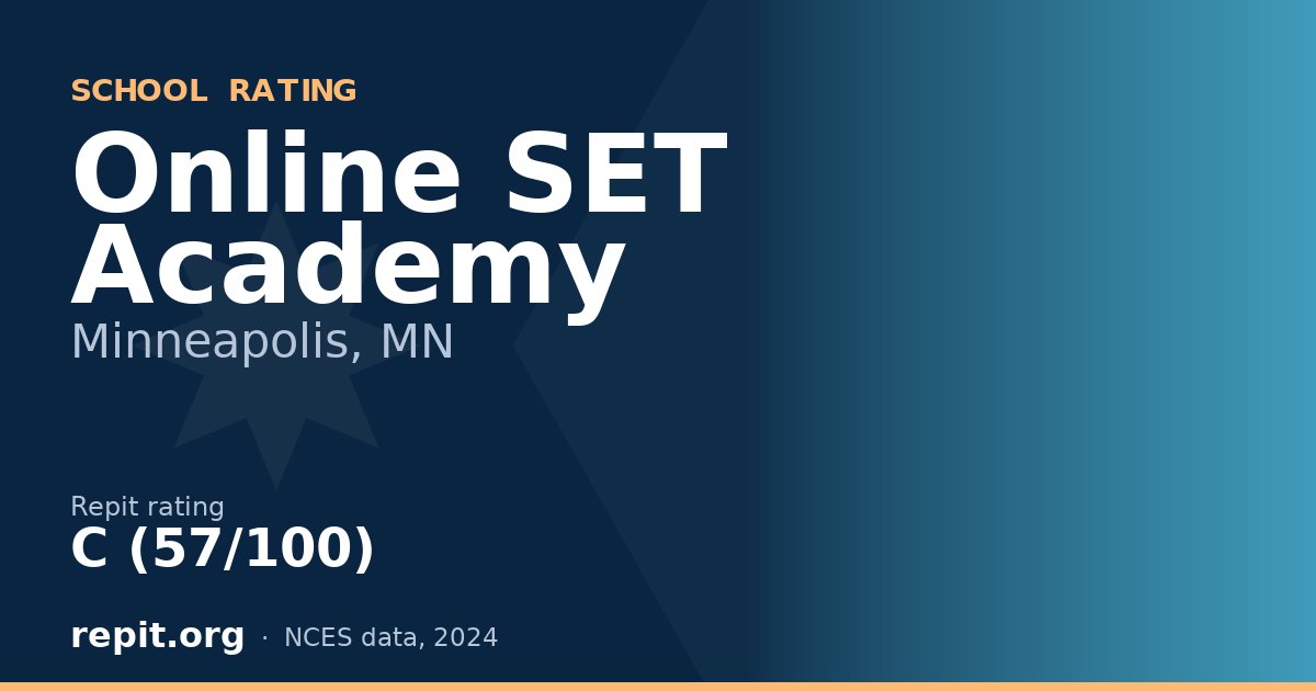 Online SET Academy, Minneapolis, MN — Repit school rating C (57/100)