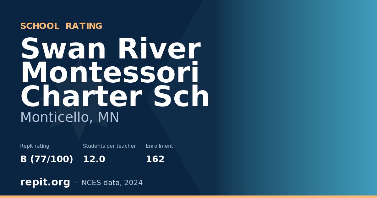 Swan River Montessori Charter Sch, Monticello, MN — Repit school rating B (77/100)