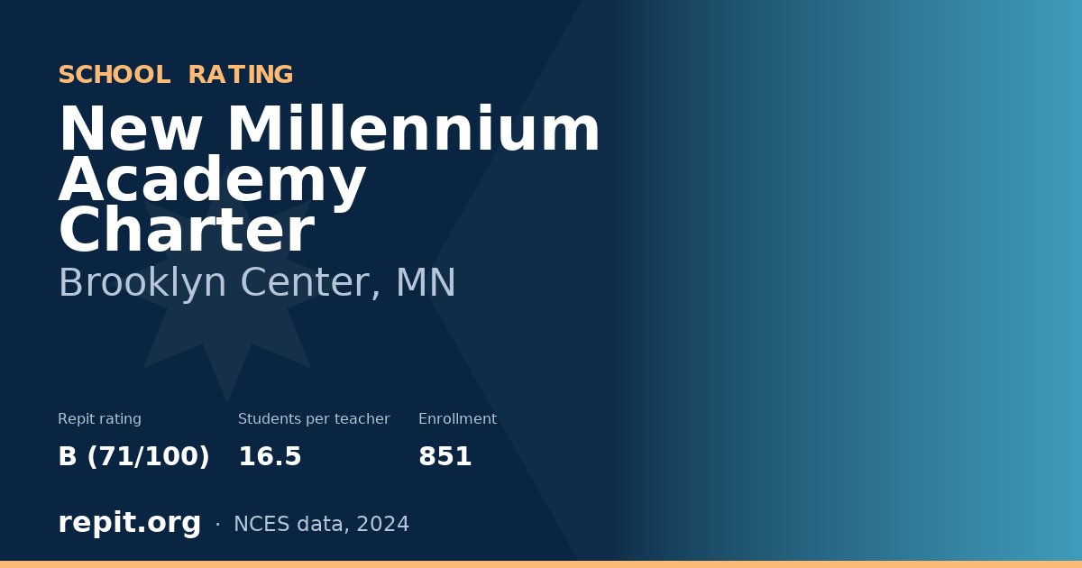 New Millennium Academy Charter, Brooklyn Center, MN — Repit school rating B (71/100)