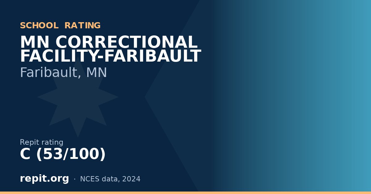 MN CORRECTIONAL FACILITY-FARIBAULT, Faribault, MN — Repit school rating C (53/100)