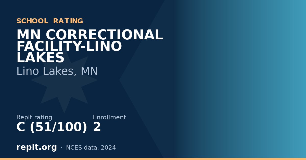 MN CORRECTIONAL FACILITY-LINO LAKES, Lino Lakes, MN — Repit school rating C (51/100)