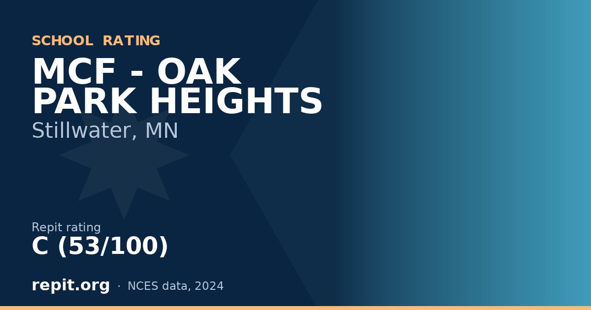 MCF - OAK PARK HEIGHTS, Stillwater, MN — Repit school rating C (53/100)