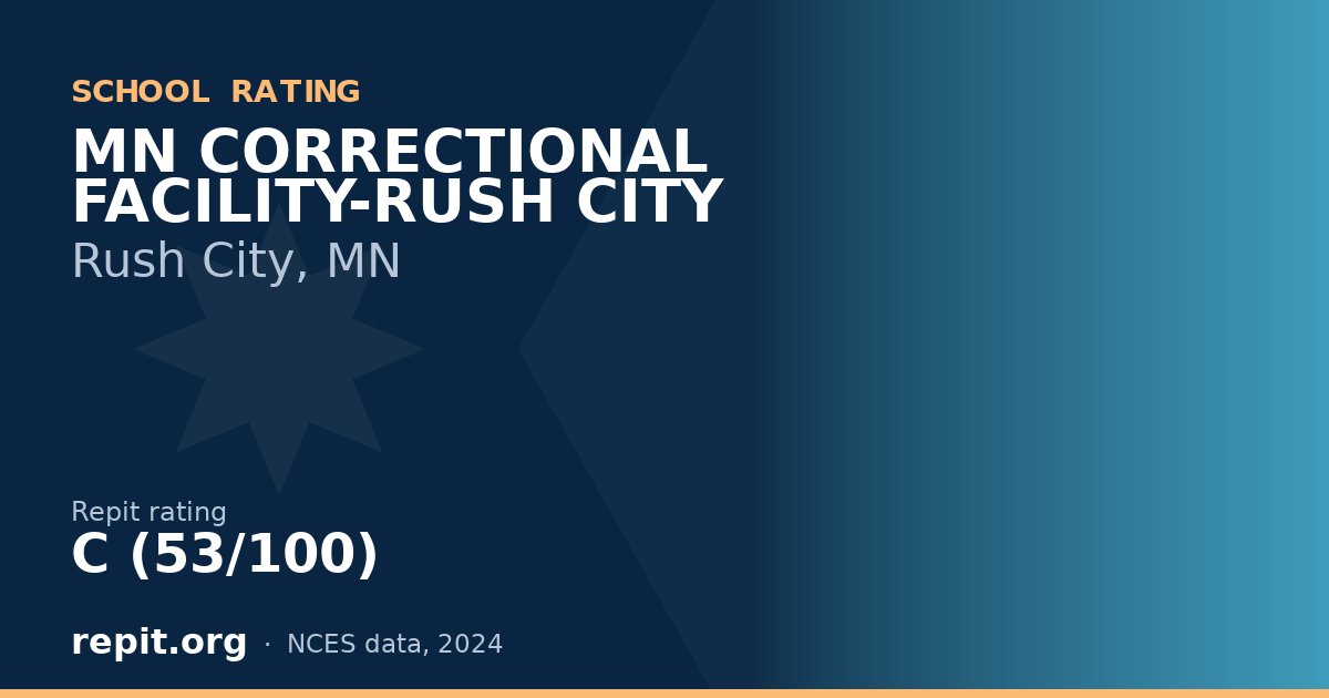 MN CORRECTIONAL FACILITY-RUSH CITY, Rush City, MN — Repit school rating C (53/100)