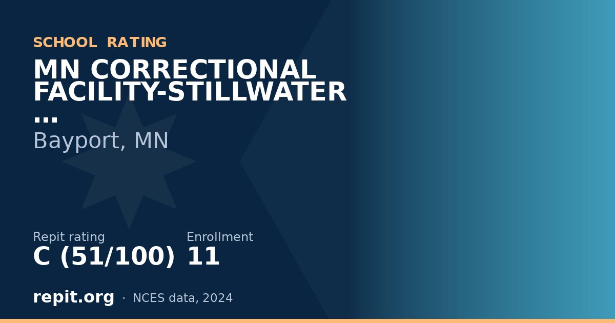 MN CORRECTIONAL FACILITY-STILLWATER, Bayport, MN — Repit school rating C (51/100)