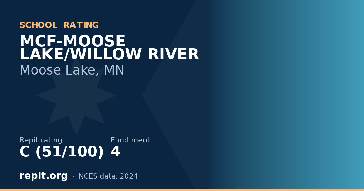 MCF-MOOSE LAKE/WILLOW RIVER, Moose Lake, MN — Repit school rating C (51/100)