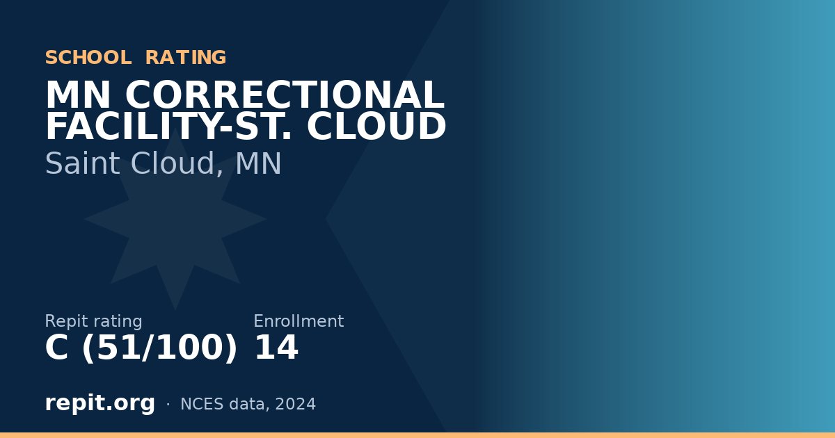 MN CORRECTIONAL FACILITY-ST. CLOUD, Saint Cloud, MN — Repit school rating C (51/100)