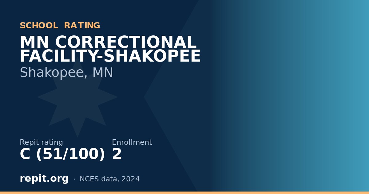 MN CORRECTIONAL FACILITY-SHAKOPEE, Shakopee, MN — Repit school rating C (51/100)