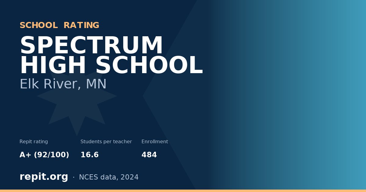 SPECTRUM HIGH SCHOOL, Elk River, MN — Repit school rating A+ (92/100)