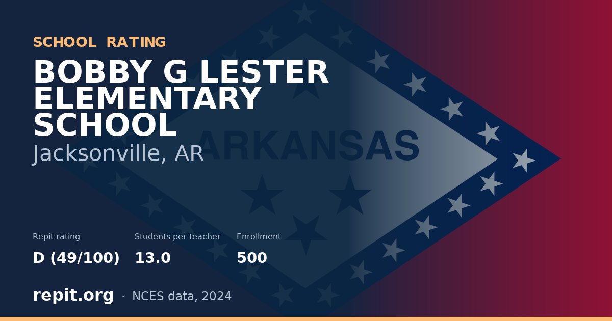 BOBBY G LESTER ELEMENTARY SCHOOL, Jacksonville, AR — Repit school rating D (49/100)