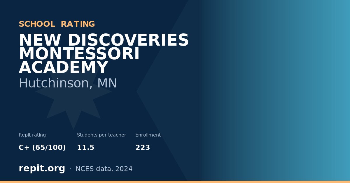 NEW DISCOVERIES MONTESSORI ACADEMY, Hutchinson, MN — Repit school rating C+ (65/100)