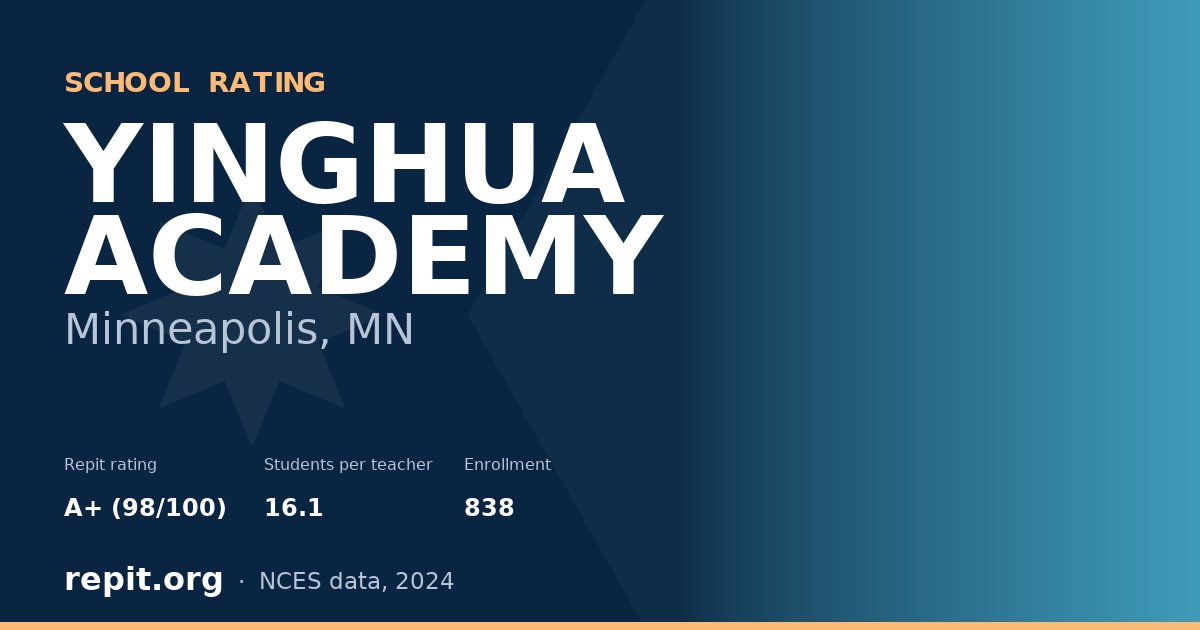 YINGHUA ACADEMY, Minneapolis, MN — Repit school rating A+ (98/100)