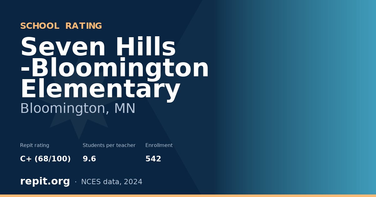 Seven Hills -Bloomington Elementary, Bloomington, MN — Repit school rating C+ (68/100)