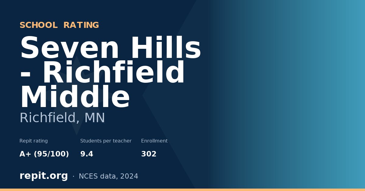 Seven Hills - Richfield Middle, Richfield, MN — Repit school rating A+ (95/100)