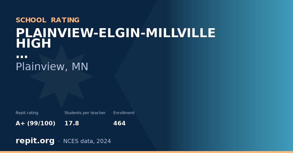PLAINVIEW-ELGIN-MILLVILLE HIGH, Plainview, MN — Repit school rating A+ (99/100)
