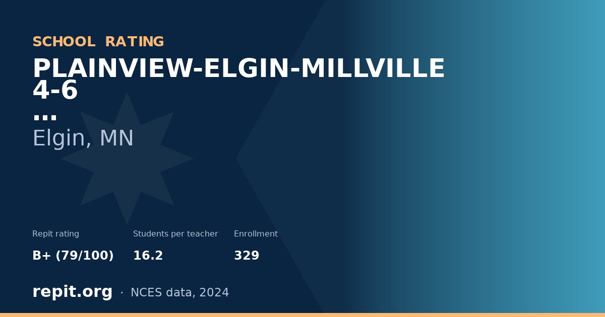 PLAINVIEW-ELGIN-MILLVILLE 4-6, Elgin, MN — Repit school rating B+ (79/100)