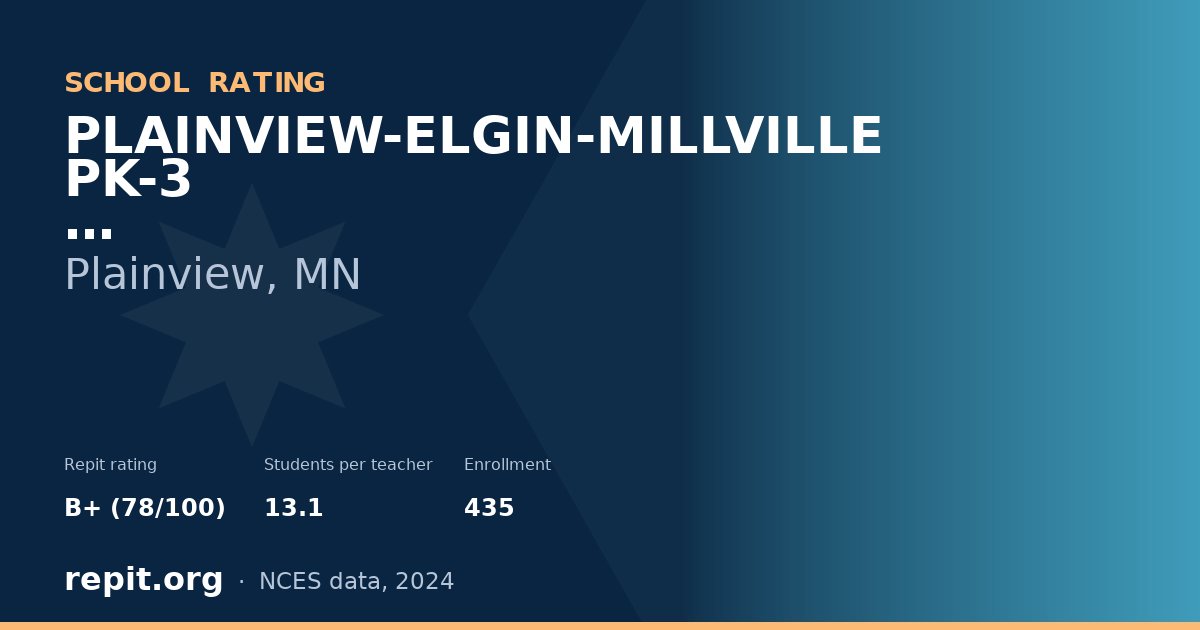 PLAINVIEW-ELGIN-MILLVILLE PK-3, Plainview, MN — Repit school rating B+ (78/100)