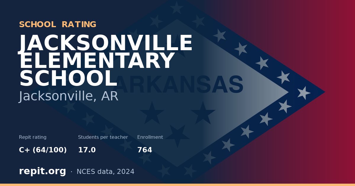 JACKSONVILLE ELEMENTARY SCHOOL, Jacksonville, AR — Repit school rating C+ (64/100)