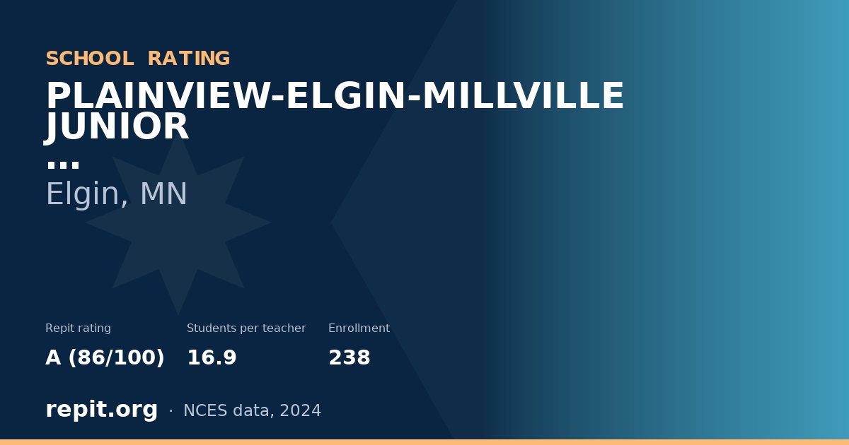 PLAINVIEW-ELGIN-MILLVILLE JUNIOR, Elgin, MN — Repit school rating A (86/100)
