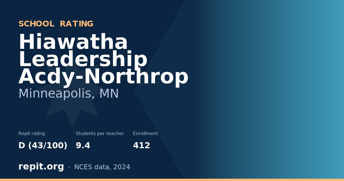 Hiawatha Leadership Acdy-Northrop, Minneapolis, MN — Repit school rating D (43/100)