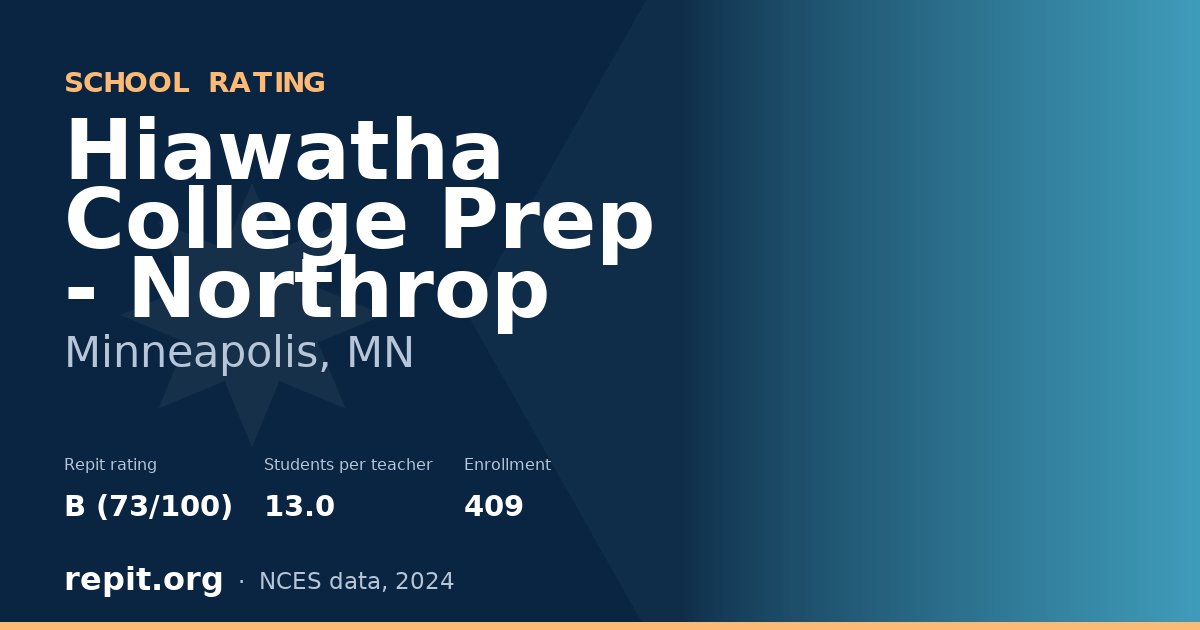 Hiawatha College Prep - Northrop, Minneapolis, MN — Repit school rating B (73/100)