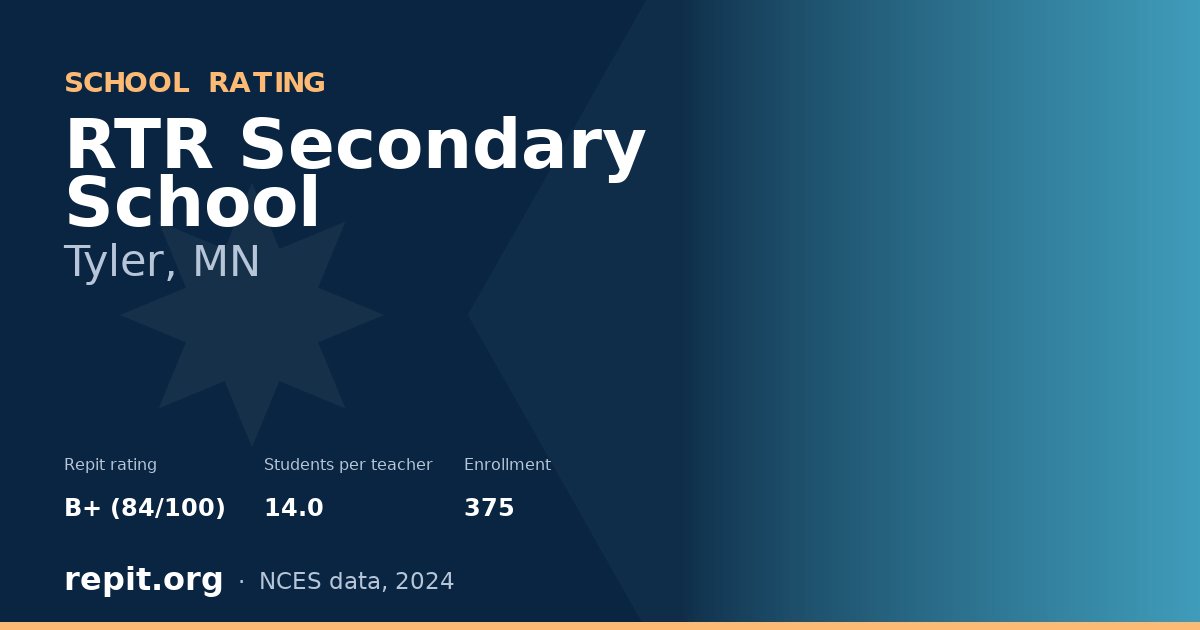 RTR Secondary School, Tyler, MN — Repit school rating B+ (84/100)