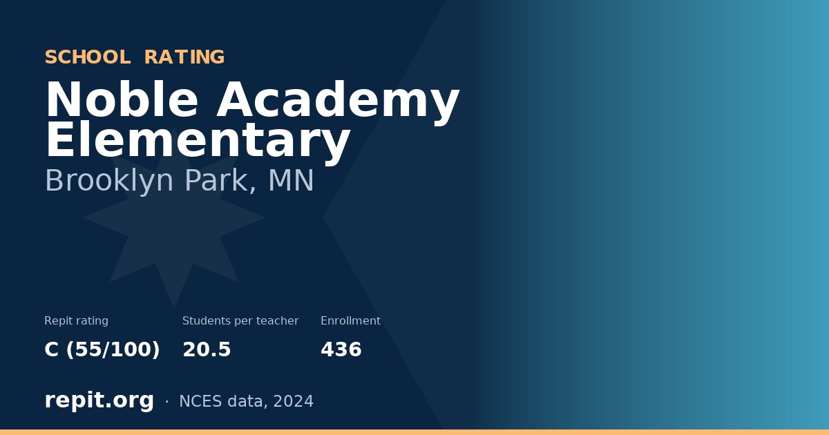 Noble Academy Elementary, Brooklyn Park, MN — Repit school rating C (55/100)