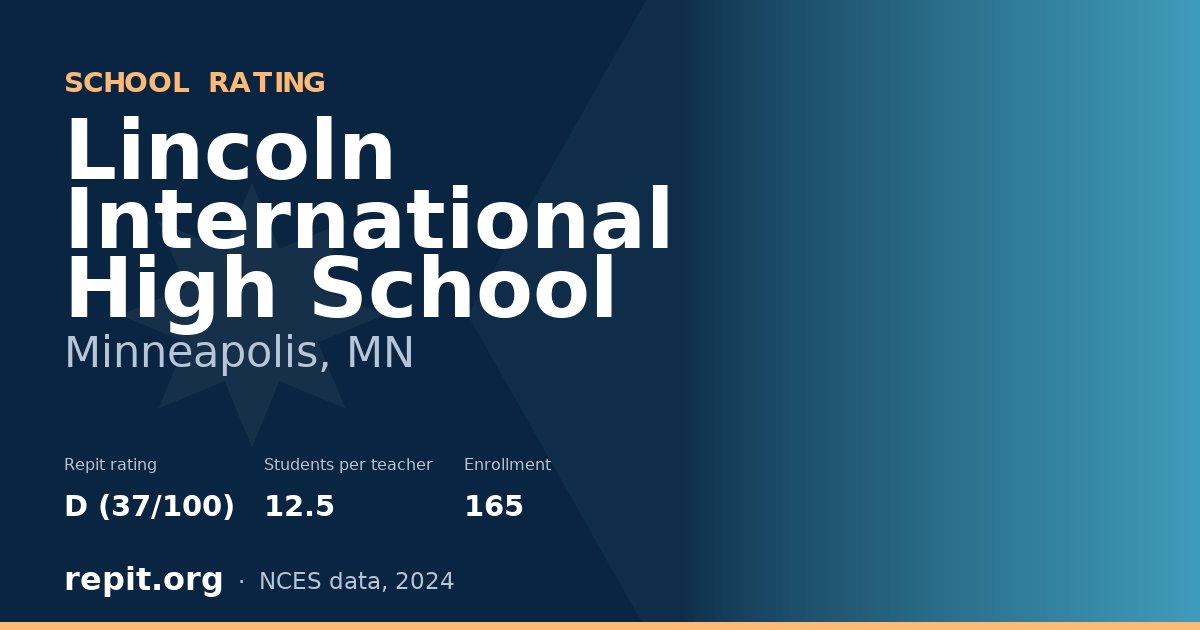 Lincoln International High School, Minneapolis, MN — Repit school rating D (37/100)
