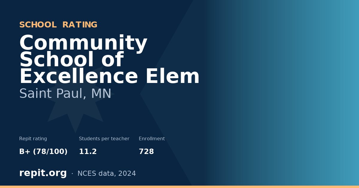 Community School of Excellence Elem, Saint Paul, MN — Repit school rating B+ (78/100)