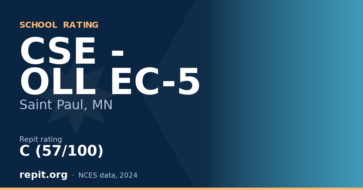 CSE - OLL EC-5, Saint Paul, MN — Repit school rating C (57/100)
