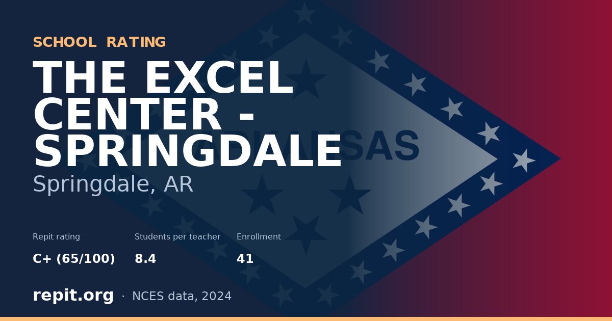 THE EXCEL CENTER - SPRINGDALE, Springdale, AR — Repit school rating C+ (65/100)