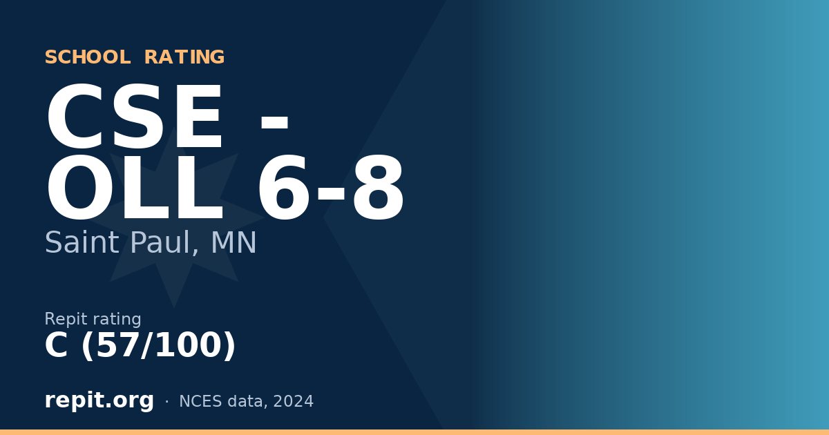 CSE - OLL 6-8, Saint Paul, MN — Repit school rating C (57/100)
