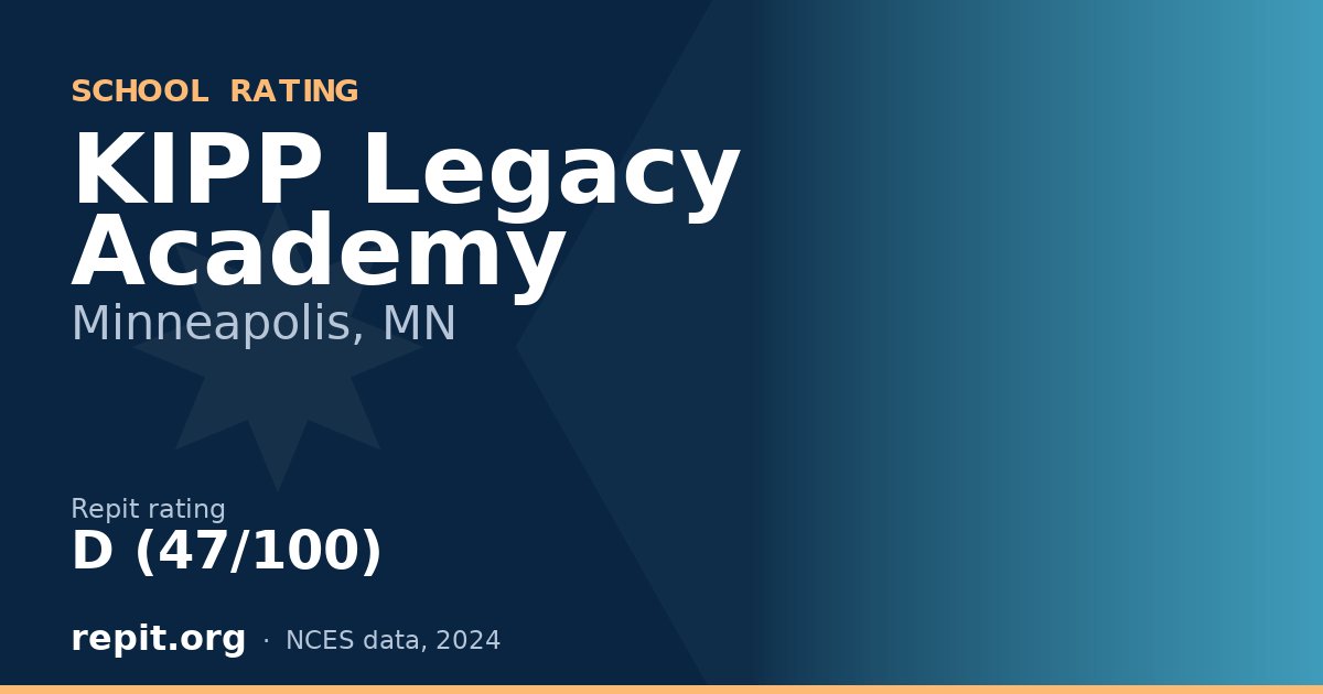 KIPP Legacy Academy, Minneapolis, MN — Repit school rating D (47/100)