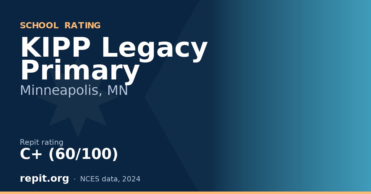 KIPP Legacy Primary, Minneapolis, MN — Repit school rating C+ (60/100)