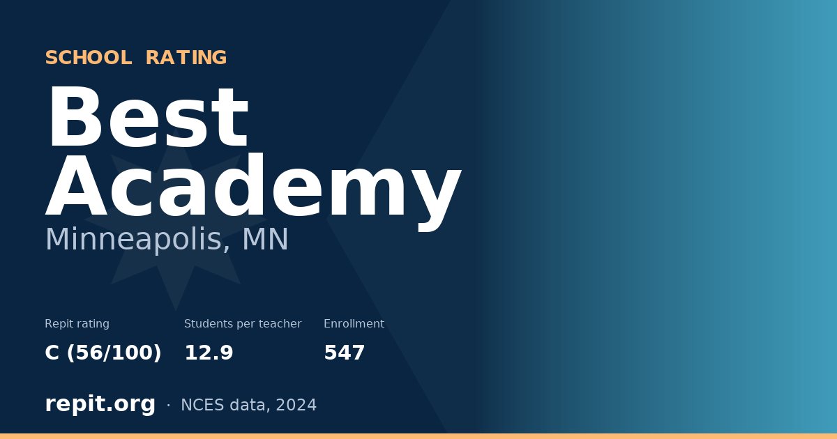 Best Academy, Minneapolis, MN — Repit school rating C (56/100)