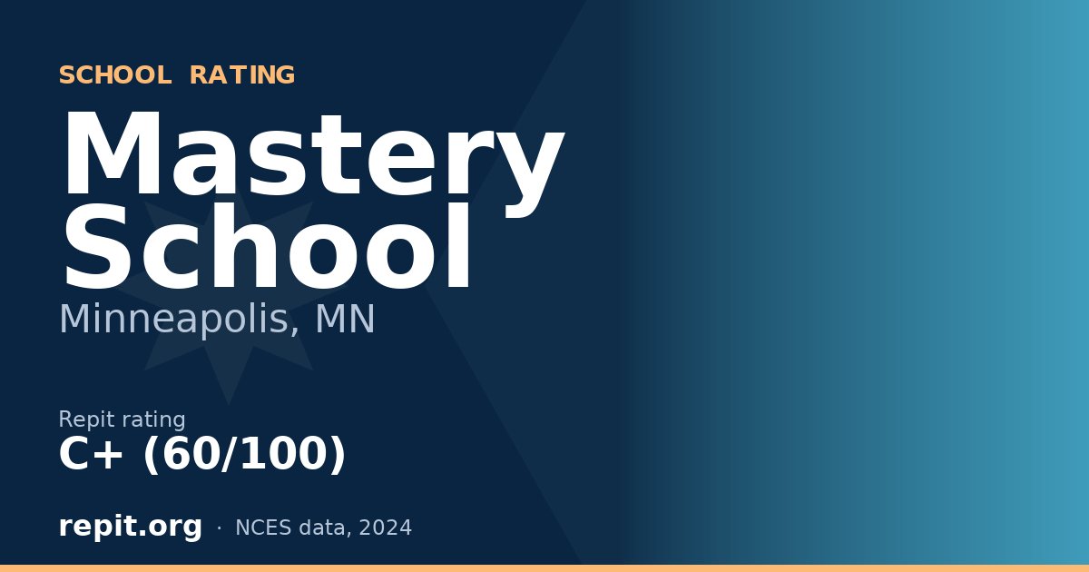 Mastery School, Minneapolis, MN — Repit school rating C+ (60/100)