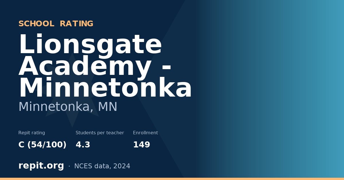 Lionsgate Academy - Minnetonka, Minnetonka, MN — Repit school rating C (54/100)