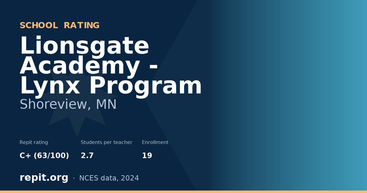 Lionsgate Academy - Lynx Program, Shoreview, MN — Repit school rating C+ (63/100)