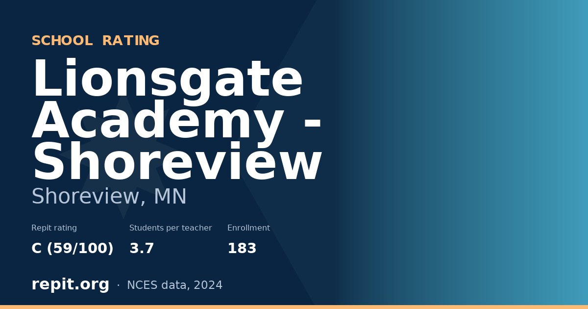 Lionsgate Academy - Shoreview, Shoreview, MN — Repit school rating C (59/100)